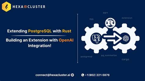 cargo pgrx|Extending PostgreSQL with Rust and OpenAI Integration.
